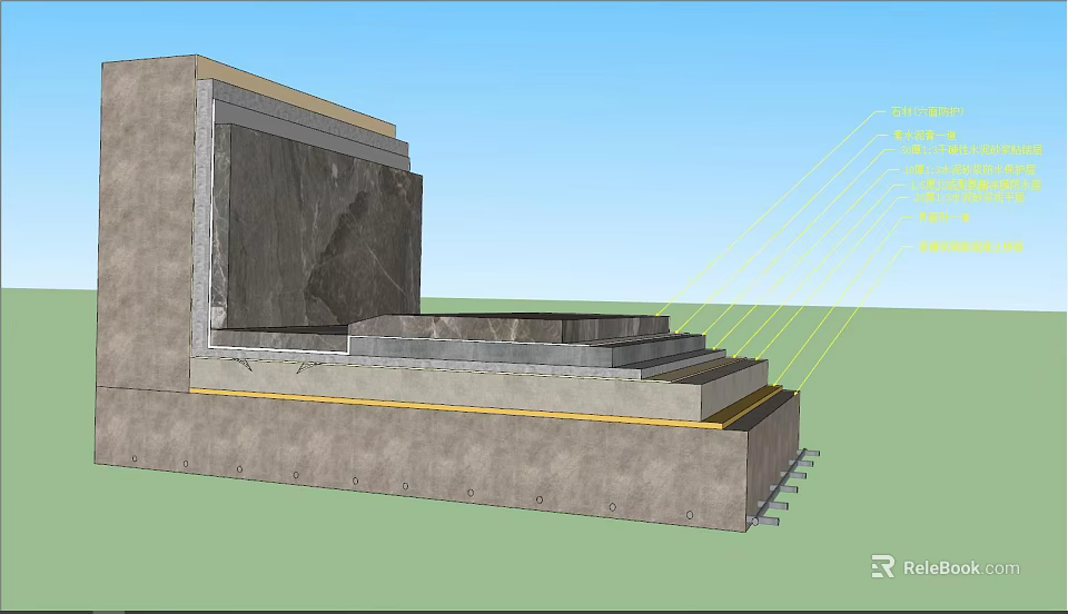 Building Components With Concrete Steps And Layered Wall Structural Details 3d model 