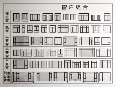 Window Combination Designs With Sliding Casement Fixed And Various Styles For Home 3d model