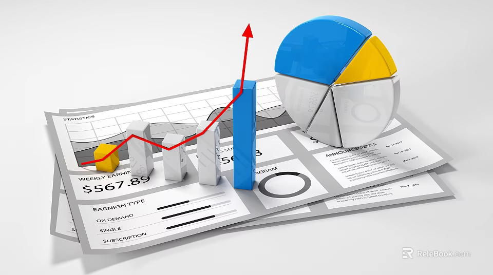Financial Data Analysis With Growth Trend Bar Chart And Pie Graph 3d model