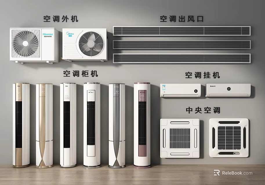 Air Conditioner Fan Various Types Outdoor Units Air Outlets Floor Standing Wall Mounted Central AC 3d model 