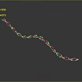 molecular chain gene chain digital daily necessities 3d model