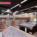 Supermarket Department Store Area Distribution With Grocery Candy Dried Food Fresh Produce Beverage Zones