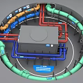 Commercial Industrial Equipment Circular Structure With Colored Pipes And Labels