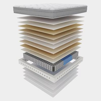 Multi Layer Mattress Construction With Comfort Layers And Supportive Base System 3d model