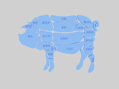 Fresh Premium Pork Cuts Hotpot Restaurant Featuring Tenderloin Belly Ribs And Feet 3d model
