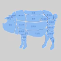 Fresh Premium Pork Cuts Hotpot Restaurant Featuring Tenderloin Belly Ribs And Feet