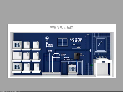 Showcase Display Shelves With Multi Tiered Product Collection Retail Layout Design 3d model
