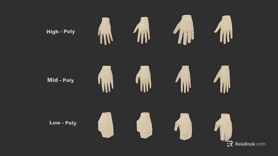 Human Hand 3D Models Featuring High Poly Mid Poly And Low Poly Design Variations 3d model