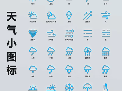 Small Colorful Weather Icon Widgets With Sun Cloud Rain Snow And Storm Symbols 3d model