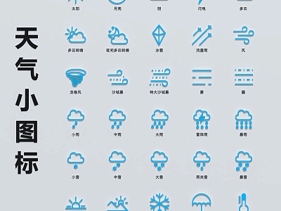 weather icon weather symbol weather element model