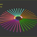 Vibrant Colored Pencils in Circular Gradient Arrangement on Black Background