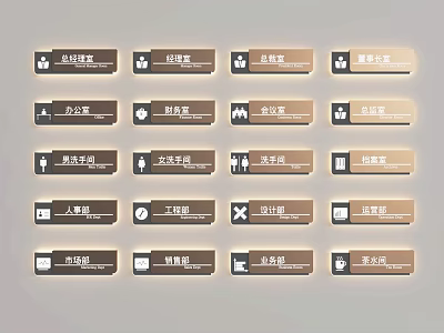 Wall With Multiple Functional Area Signage And Chinese Character Labels 3d model