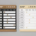 Wall Mounted Staff Whereabouts Boards With Wooden Frames And Work Status Indicators