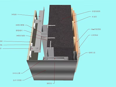 Detailed Sectional View Of Hardware Tools Structural Components With Metal Fixings Connectors And Support Parts 3d model