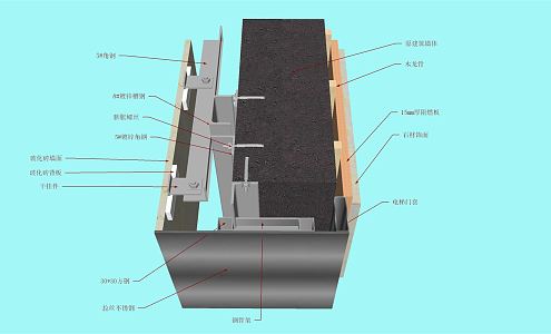 Modern node stone stainless steel elevator door decoration process node 3d model