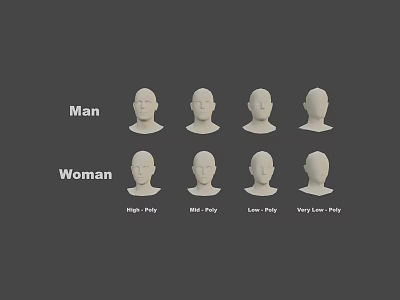 Game Film Character Head Models for Man Woman with High Mid Low Very Low Poly 3d model