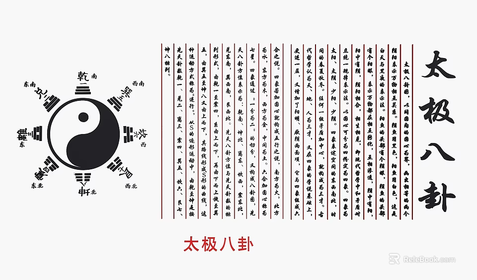 Traditional Chinese Tai Chi Bagua Wall Decor With Yin Yang Symbol And Calligraphy 3d model 