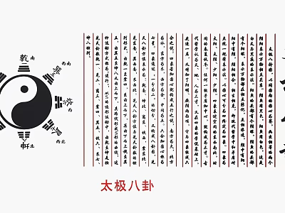 Traditional Chinese Tai Chi Bagua Wall Decor With Yin Yang Symbol And Calligraphy 3d model