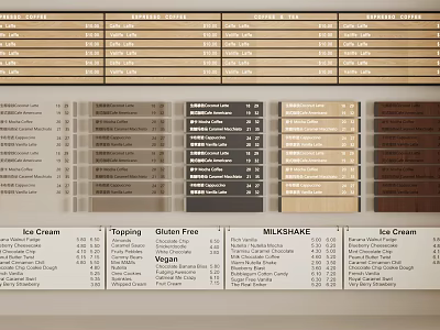 Modern Cafe Menu Billboard Showing Full List Of Coffee Drinks Milkshakes And Ice Cream Prices 3d model