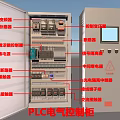 Industrial Equipment PLC Electrical Control Cabinet With Circuit Breakers Contactors And Control Panel