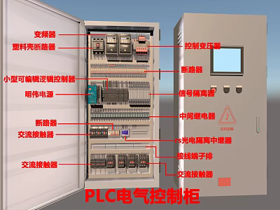 Industrial Equipment PLC Electrical Control Cabinet With Circuit Breakers Contactors And Control Panel 3d model