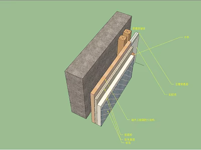 Detailed Technical Construction Component Wall Structure With Multiple Insulation Layers And Materials 3d model