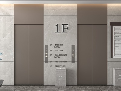 Elevator door elevator button stainless steel elevator 3d model