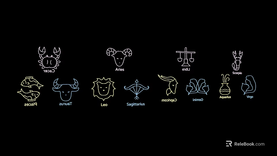 12 Zodiac Signs Themed Decorative Lights with Line Style Yellow Blue Icon Design 3d model 
