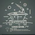 Unique Lunar Rover Design Neon Lamp Combination with Personalized Decorative Atmosphere