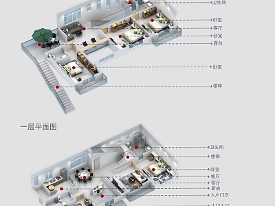 Birds Eye View One Floor Plan with Residential Layout Including Bedrooms Living Dining Kitchen Bathrooms 3d model
