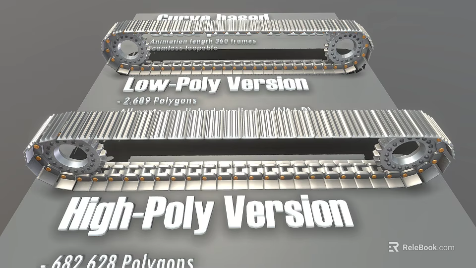 Tank 3D Models Low Poly and High Poly Versions with Polygon Counts 3d model 