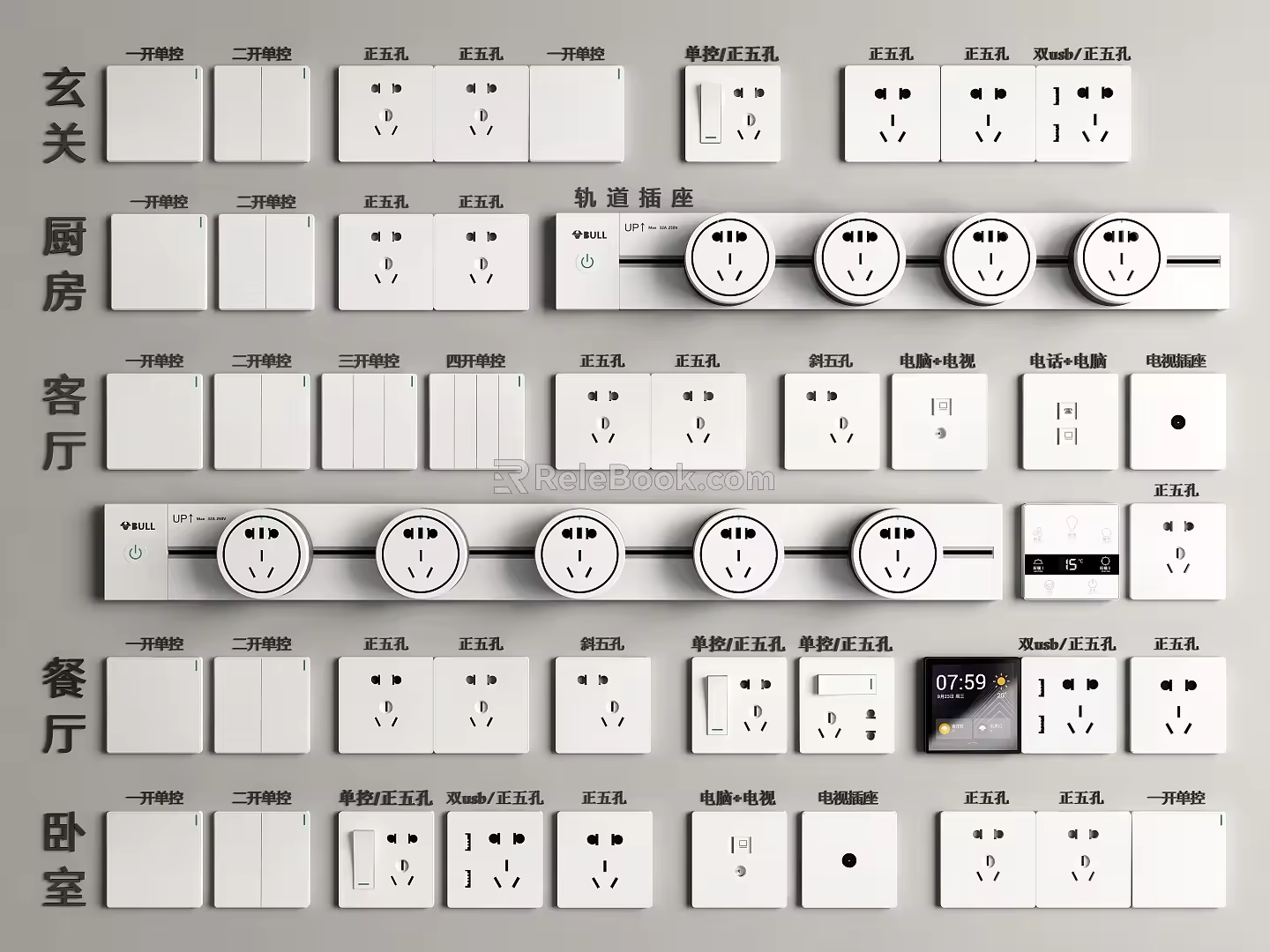 Modern Switch Socket Panel 3d model