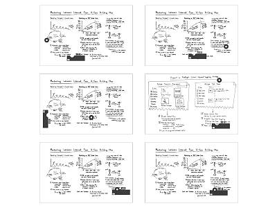 Hand Drawn Hanging Ornament Design Sketches With Details Dimensions And Multiple Pages 3d model