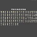 Oracle hieroglyphs Oracle surname 3d model
