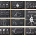 Educational Chalkboard Style Wall Hanging With Multiple Charts Symbols And Text