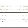 Various Design Curtain Rods With Decorative Finials And Metal Construction Styles