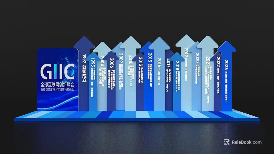 GIIC 2024 Global IoT Conference Photo Spot With Upward Arrows Timeline At Shenzhen World Exhibition Center 3d model 