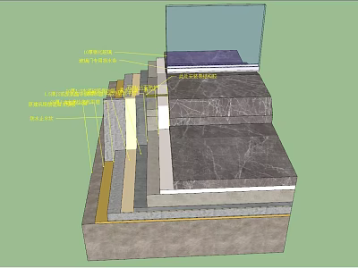 Building Component Structure With Protective Waterproof Insulation And Structural Layers 3d model