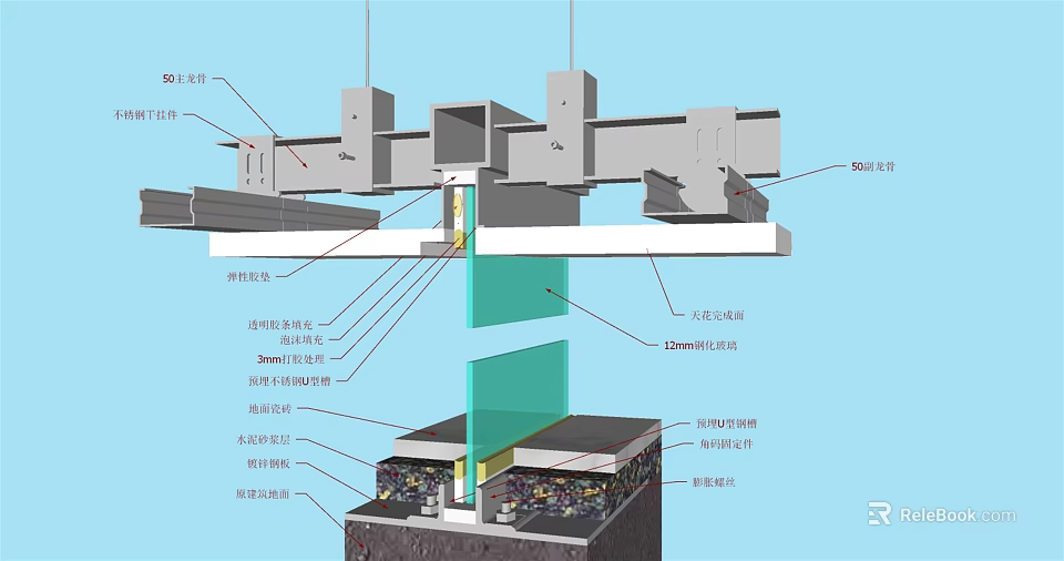 Hardware Tools Used in Building Structure with Aluminum Panels Galvanized Steel and Fireproof Rock Wool 3d model 