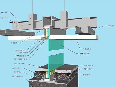 Modern node glass partition wall decoration process node model