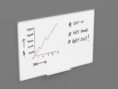 Whiteboard Featuring Rising Line Chart Over Days With Dollar Values And Motivational Notes 3d model