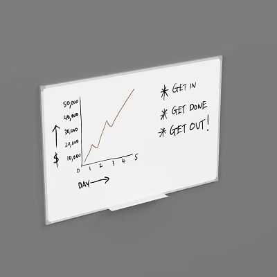 Whiteboard Featuring Rising Line Chart Over Days With Dollar Values And Motivational Notes 3d model