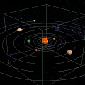 Solar System Model Showing Sun and Planets in Circular Orbits with Dark Space Background