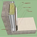 Building Component Section View With Wall Structure Insulation And Waterproof Layers 3d model
