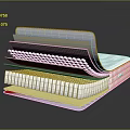 Layered Mattress Design Featuring Comfort Support Layers And Breathable Foam Construction