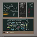 School Themed Blackboard Wall Featuring Colorful Drawings School Bus Airplane And SCHOOL IS COOL Text