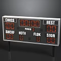 Digital Scoreboard with Team Names and Score Displays for Sports Games