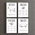 Animal Drawings Of Beef And Pork Cuts With Anatomical Labels Guide