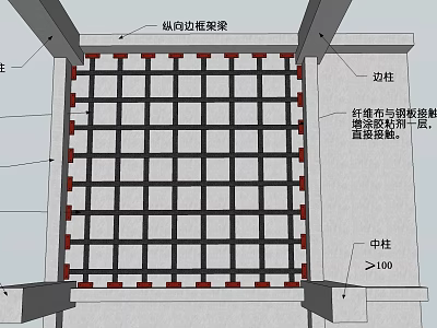 Building Structure With Longitudinal Border Frame Side Columns Middle Column And Elevated Controller Area 3d model