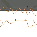 Contemporary LED Chandelier With Curved Wave Linear Design For Modern Ceiling Lighting
